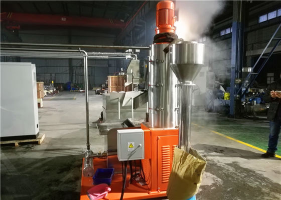 Laboratory Underwater Pelletizing System for Small Scale Production ...